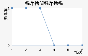 ��Ͳ�����������������