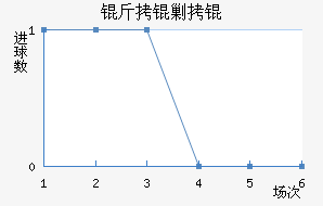 ���ˮ�ֽ�������������