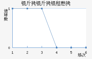 �����ձ���������������