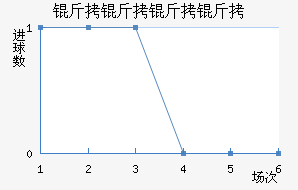 �������ս�������������