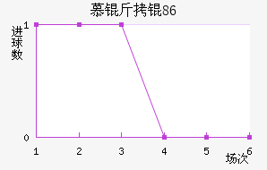 Ľ���1860��������������