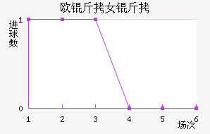 ŷ������Ů���������������