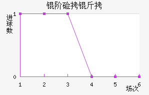 �׼��ɽ�������������