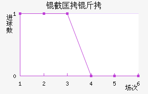 �ؿ���˽�������������