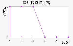 ��·�ӽ�������������