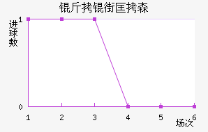 ���ֿ�ɭ��������������