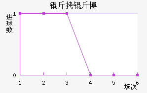 ���ﲩ����������������