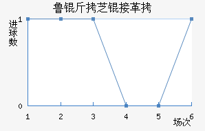 ³��֥�Ӹ��������������