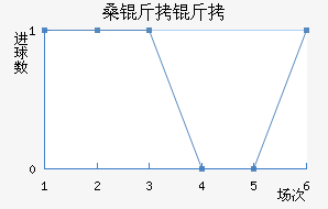 ɣ������������������