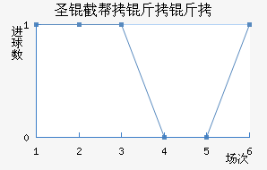 ʥ����³��������������