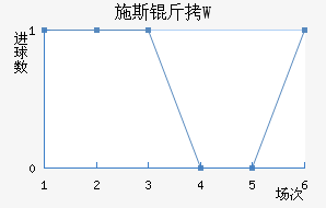 ʩ˹��W��������������