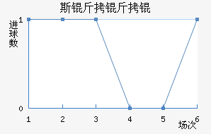 ˹����˽�������������