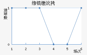 ά�ɶ�˹��������������