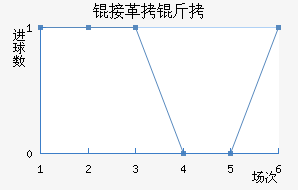 �����Ӹ��ս�������������