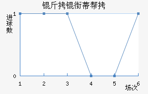 ���ֵٰ���������������