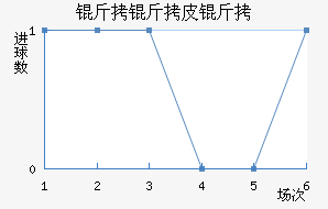 ����Ƥ���ٲ��������������