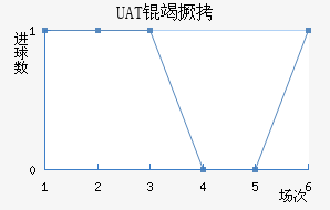 ���׿���ŵ˹��������������