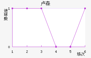 ¬ɭ��������������