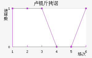 ¬��ŵ�������������������