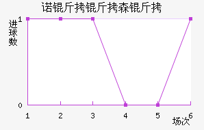 ŵ����ɭ�ֽ�������������