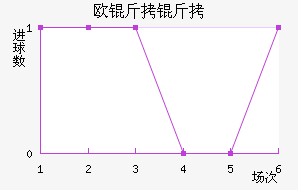 ŷ������������������