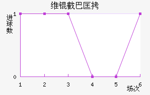 ά�ذͿ˽�������������