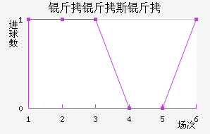 ����˹�н�������������