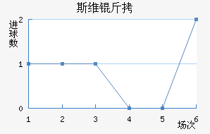 ˹ά�ؽ�������������