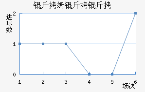 ��ķ�����������������