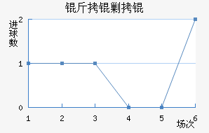 ���ˮ�ֽ�������������