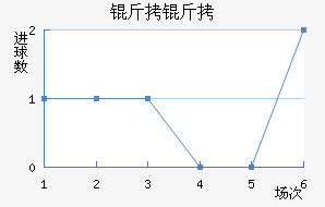 ����Ľ��ڽ�������������