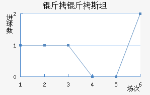 ����˹̹��������������