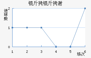 ����л�ɽ�������������