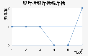 ��������������������