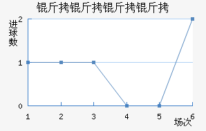 �������޽�������������