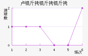 ¬��������������������