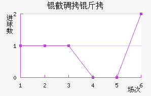 �ص��ν�������������