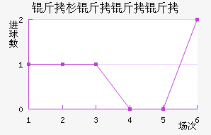 ��ɼ�����ӽ�������������