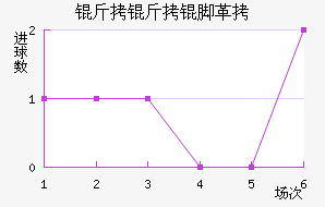 �����Ÿ��������������