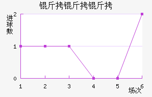 ��������������������