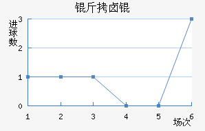 ��±���������������