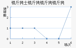 ��ʿ�����˽�������������