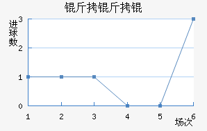 �����˹ʿ���������������