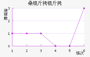 ɣ������������������