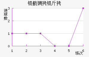 �ص��ν�������������