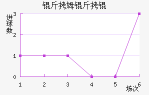 ��ķ��Ľ�������������