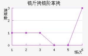 ���׸�������������������