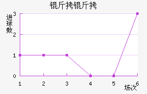 ���ɽ�������������