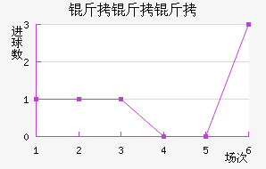 �����ǽ�������������