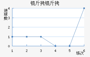 ������������������